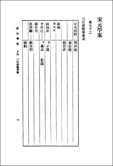 宋元学案_四_黄宗羲 商务印书馆上海 [宋元学案]