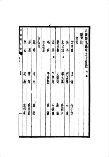 西园闻见录_十_张萱 [西园闻见录]