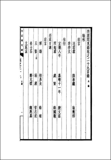 西园闻见录_二十八_张萱 [西园闻见录]