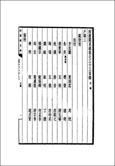 西园闻见录_三十二_张萱 [西园闻见录]