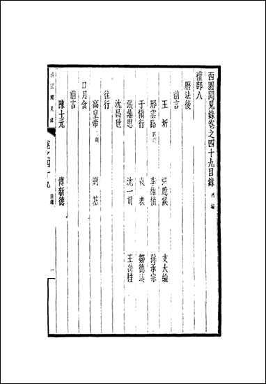 西园闻见录_四十六_张萱 [西园闻见录]