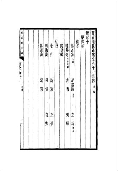 西园闻见录_四十七_张萱 [西园闻见录]