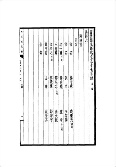 西园闻见录_五十二_张萱 [西园闻见录]