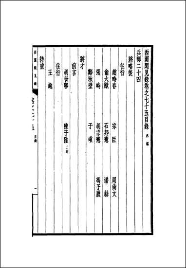 西园闻见录_六十七_张萱 [西园闻见录]