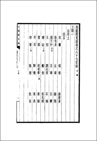 西园闻见录_七十六_张萱 [西园闻见录]