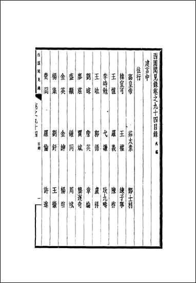 西园闻见录_八十三_张萱 [西园闻见录]