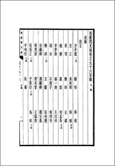 西园闻见录_八十五_张萱 [西园闻见录]