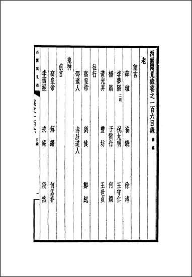 西园闻见录_九十五_张萱 [西园闻见录]