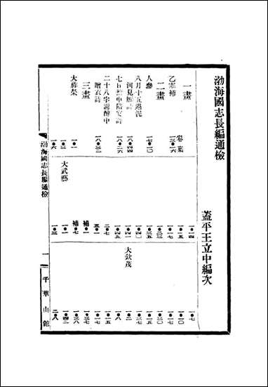 渤海国志长编_十三_金毓黻 [渤海国志长编]