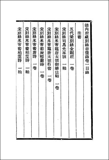 刻丝书画录_朱启钤撰 [刻丝书画录]