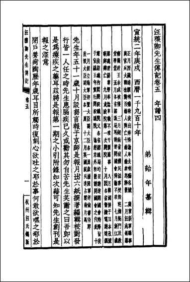 汪穰卿先生传记_三_汪治年 [汪穰卿先生传记]