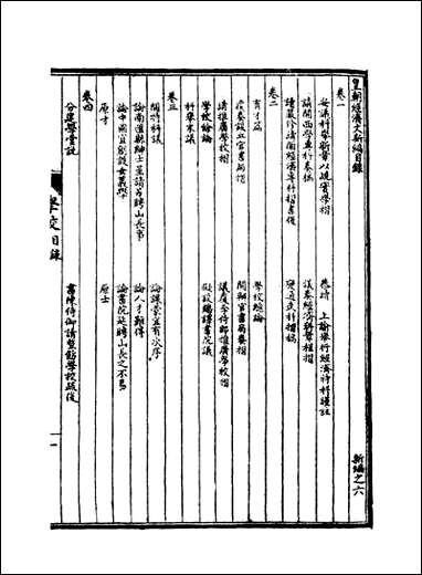 皇朝经济文新编_四_宜今室主人编 [皇朝经济文新编]