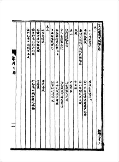 皇朝经济文新编_九_宜今室主人编 [皇朝经济文新编]