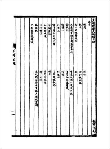 皇朝经济文新编_十二_宜今室主人编 [皇朝经济文新编]