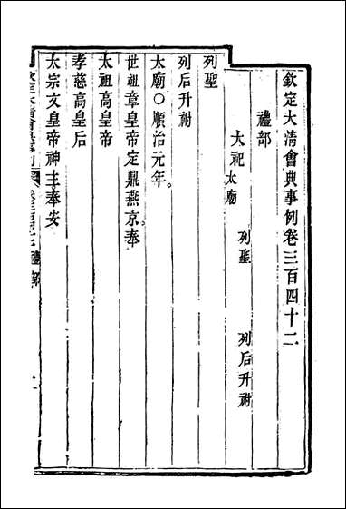 钦定大清会典事例_一百_八十六_托津等奉敕纂 [钦定大清会典事例]