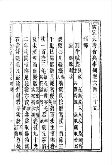 钦定大清会典事例三百_六十二_托津等奉敕纂 [钦定大清会典事例]