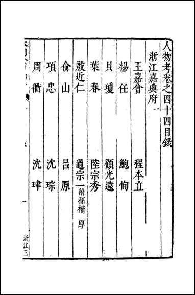 明分省人物考四十遇庭训纂集 [明分省人物考]