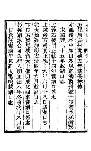 石锺山志_五_李成谋撰丁义方撰 [石锺山志]