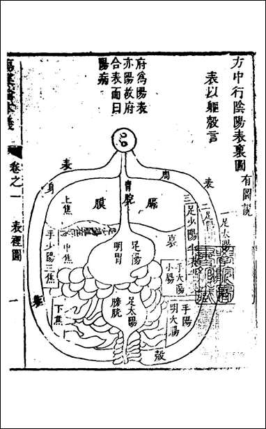 伤寒论本义_二_魏荔彤撰 [伤寒论本义]