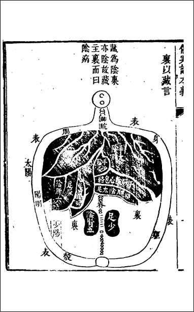 伤寒论本义_二_魏荔彤撰 [伤寒论本义]