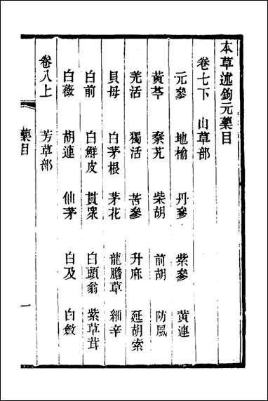 本草述钩元_五_杨时泰撰 [本草述钩元]