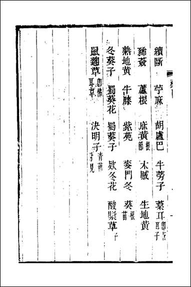 本草述钩元_七_杨时泰撰 [本草述钩元]