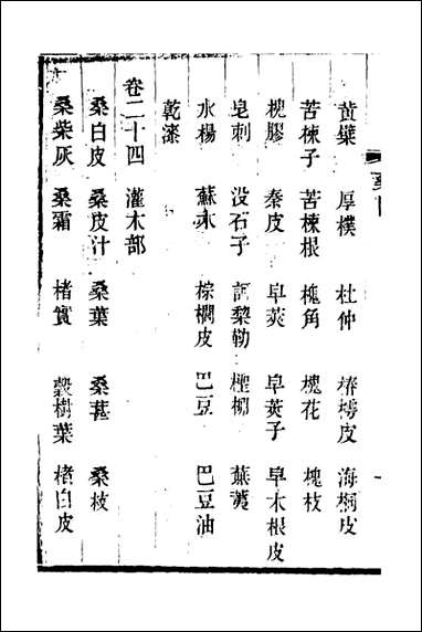 本草述钩元_十七_杨时泰撰 [本草述钩元]