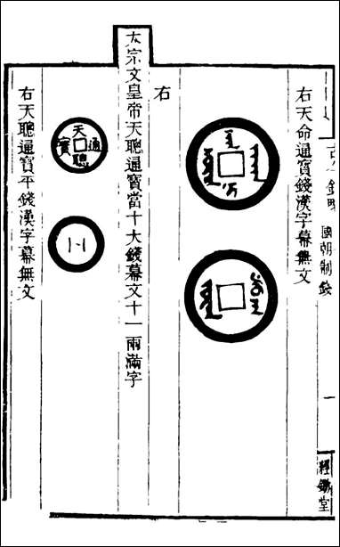 古今钱略_二_倪模撰 [古今钱略]