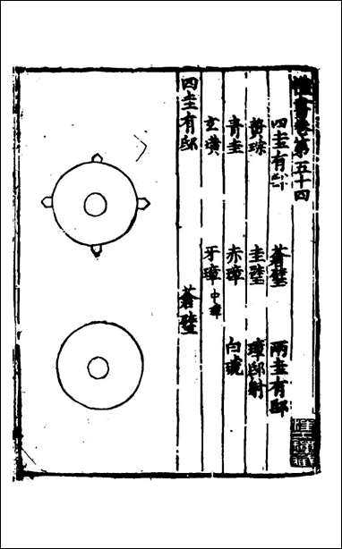 礼书_十一_陈祥道撰 [礼书]