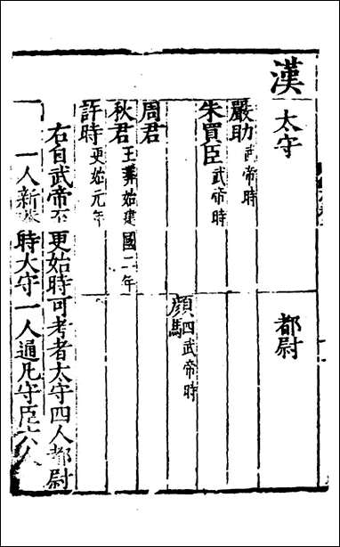 姑苏志_二_林世远、王鏊[等]纂修 [姑苏志]