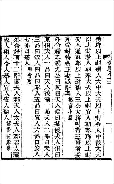 奁史_六_王初桐辑 [奁史]