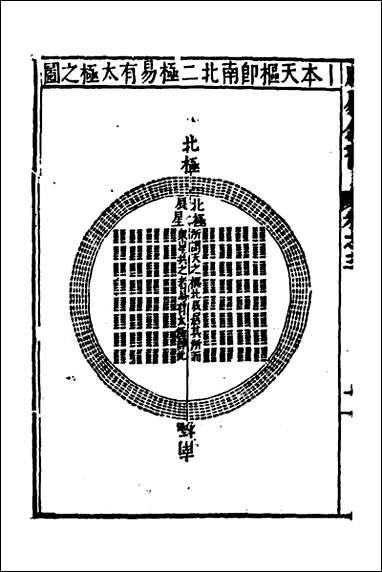 周易古今文全书_十六_杨时乔撰 [周易古今文全书]