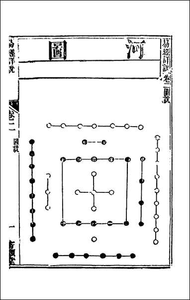 易经详说_二_冉觐祖撰 [易经详说]