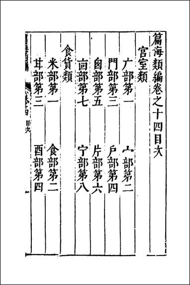 篇海类编_十五_宋濂撰 [篇海类编]