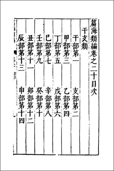 篇海类编_二十一_宋濂撰 [篇海类编]