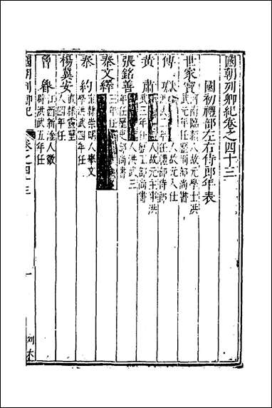 国朝列卿纪_二十五_明雷礼撰 [国朝列卿纪]