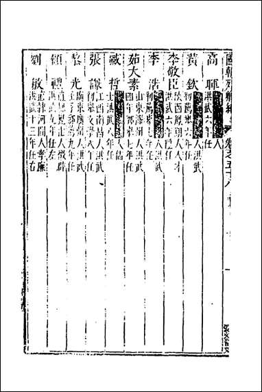 国朝列卿纪_三十四_明雷礼撰 [国朝列卿纪]