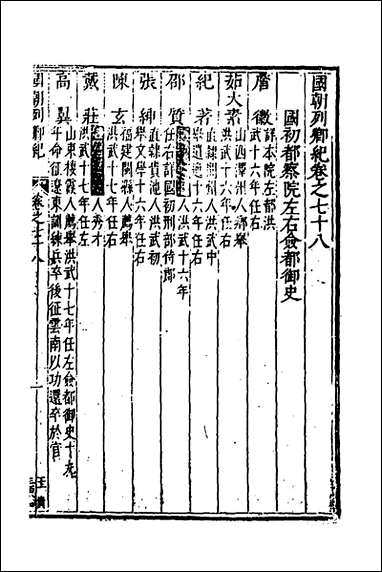 国朝列卿纪_四十四_明雷礼撰 [国朝列卿纪]