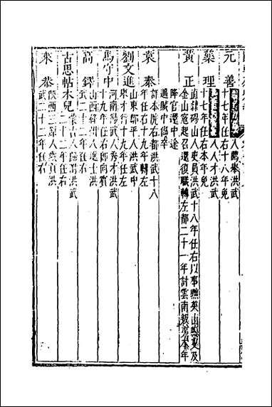 国朝列卿纪_四十四_明雷礼撰 [国朝列卿纪]