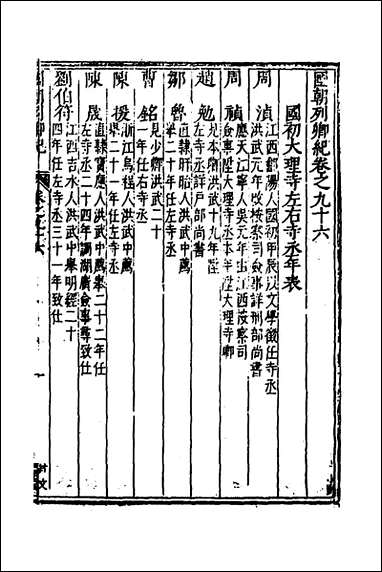 国朝列卿纪_四十八_明雷礼撰 [国朝列卿纪]