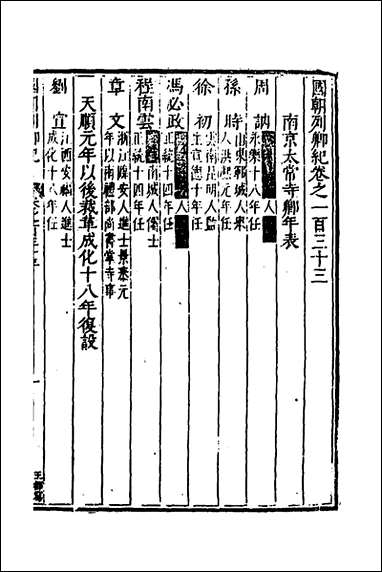 国朝列卿纪_六十四_明雷礼撰 [国朝列卿纪]