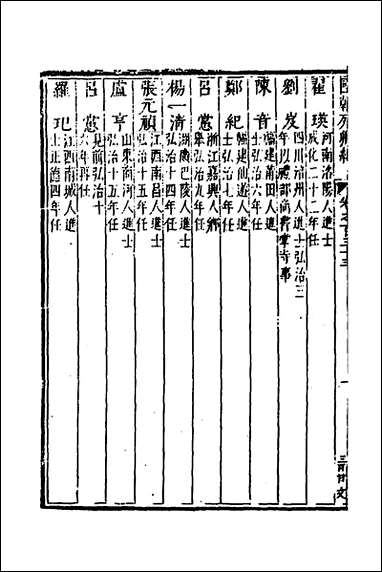 国朝列卿纪_六十四_明雷礼撰 [国朝列卿纪]