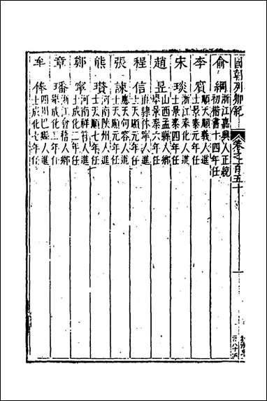 国朝列卿纪_六十八_明雷礼撰 [国朝列卿纪]