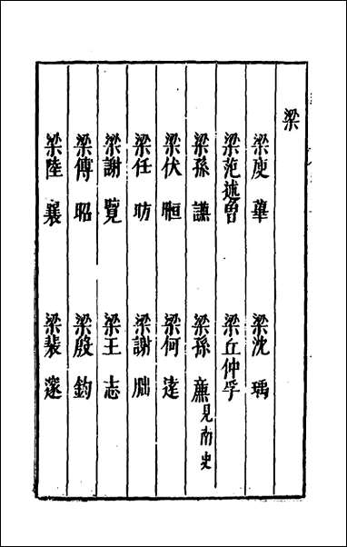 宰相守令合宙_五_吴伯与撰 [宰相守令合宙]