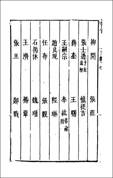 宰相守令合宙_七_吴伯与撰 [宰相守令合宙]