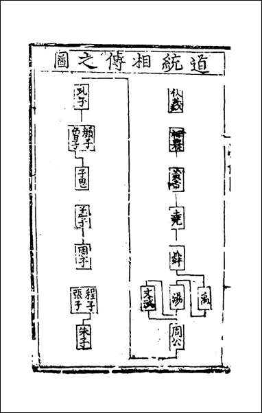 学的_一_邱濬撰 [学的]