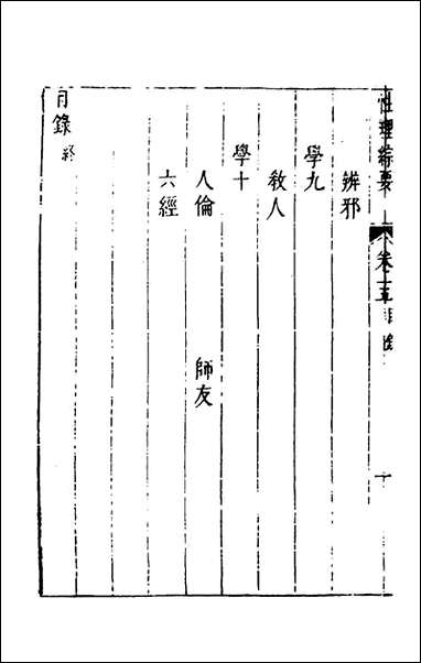 性理标题综要_十五_詹淮辑 [性理标题综要]