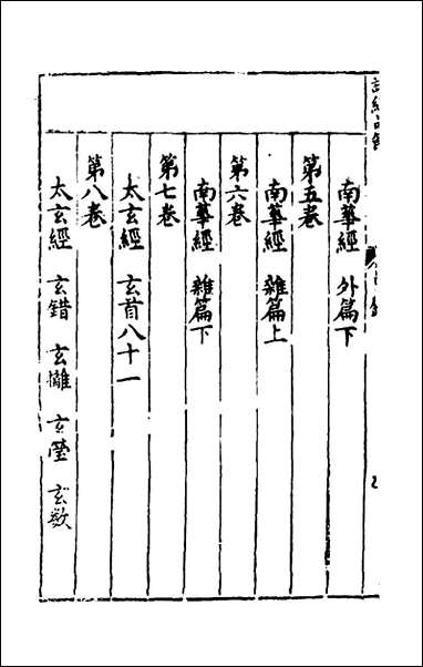 诸经品节_一_杨起元辑 [诸经品节]