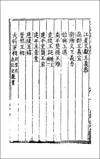 宗藩训典_四_冯柯辑 [宗藩训典]