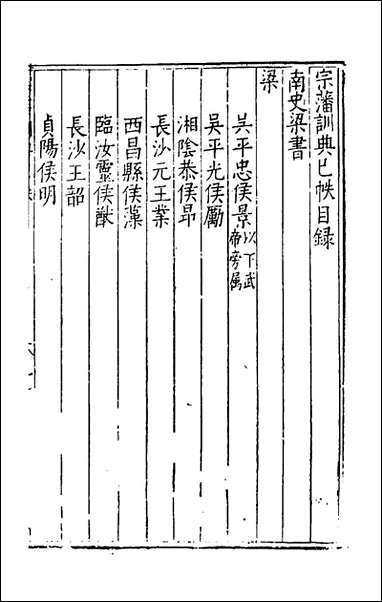 宗藩训典_五_冯柯辑 [宗藩训典]